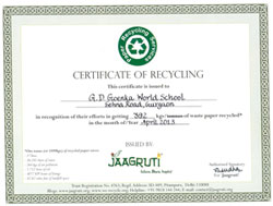 Certificate of Recycling