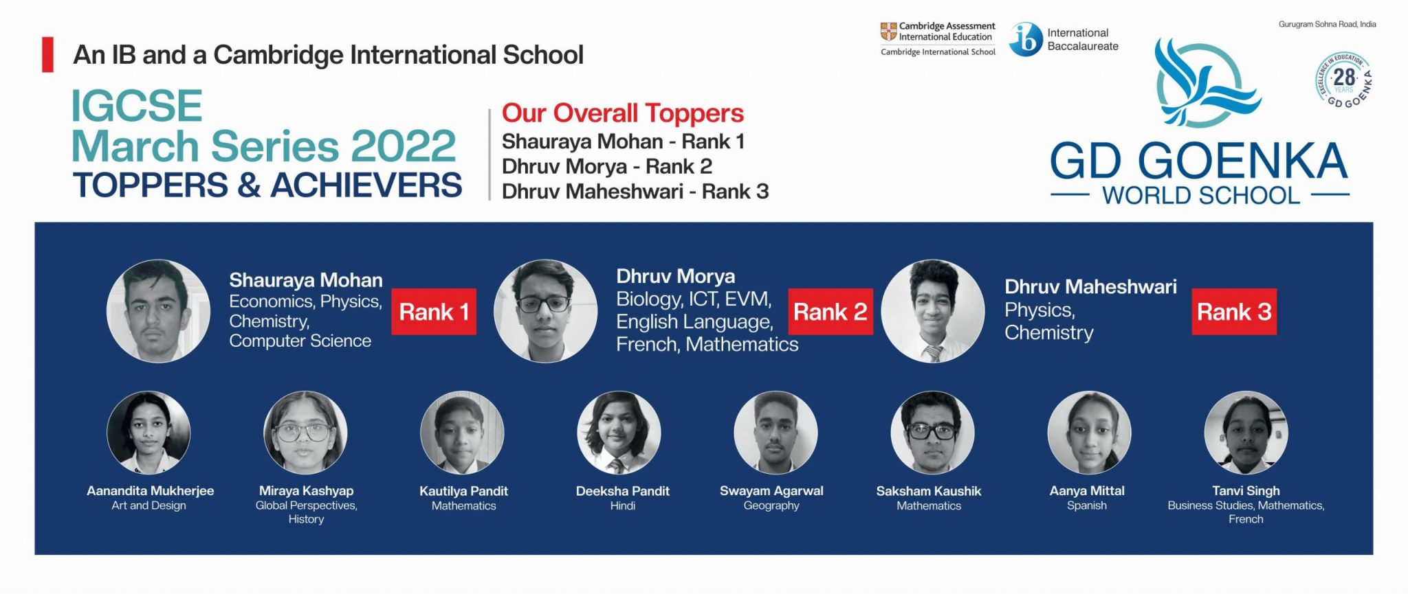 IGCSE Topper and Achievers